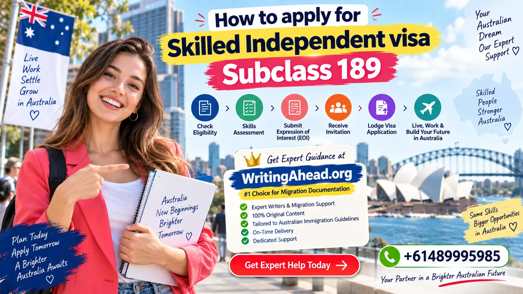 How to apply for Skilled Independent Visa Subclass 189
